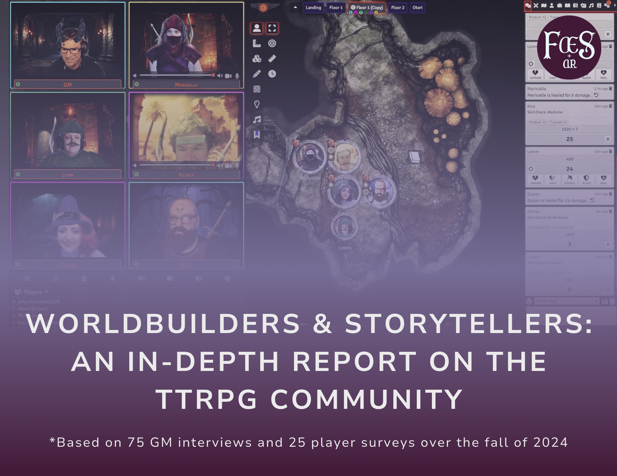TTRPG Game Master Play-Style Report